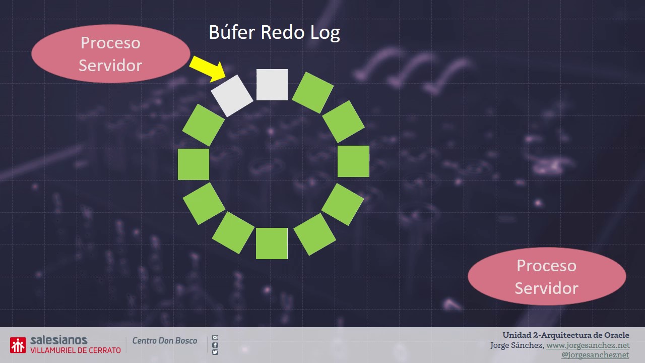 Qué es un log file de un proceso y cómo usarlo para mejorar tu web 4 Qué es un log file de un proceso y cómo usarlo para mejorar tu web